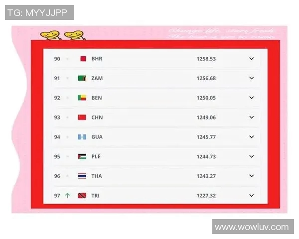 越南足球明星排行榜揭晓谁是最具影响力的球员